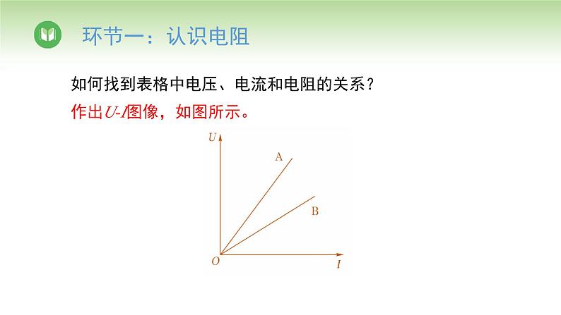 人教版高中物理必修第三册 第11章 第2节 导体的电阻（课件）05