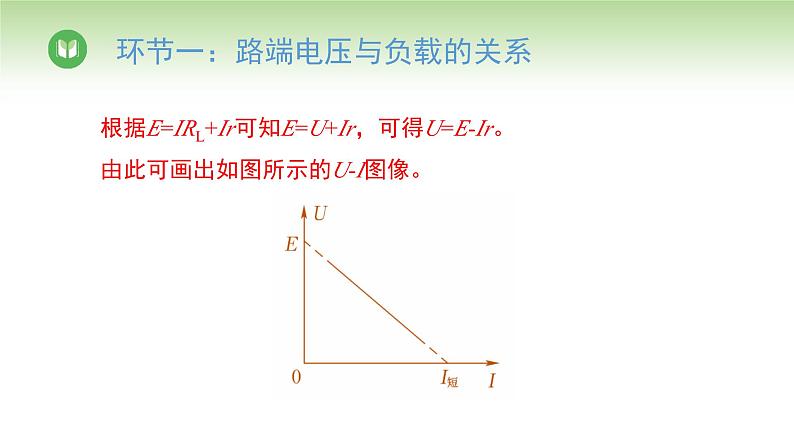 人教版高中物理必修第三册 第12章 第2节 第2课时 闭合电路的欧姆定律的应用（课件）第4页