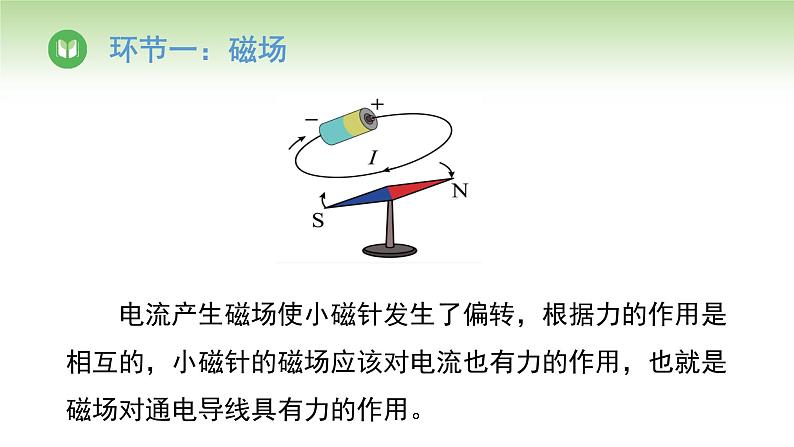 人教版高中物理必修第三册 第13章 第1节 磁场 磁感线（课件）08