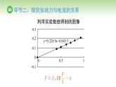 人教版高中物理必修第三册 第13章 第2节 磁感应强度 磁通量（课件）