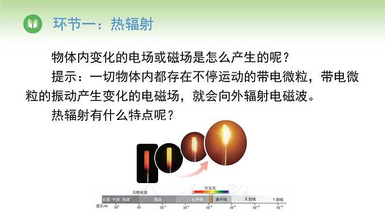 人教版高中物理必修第三册 第13章 第5节 能量量子化（课件）第4页