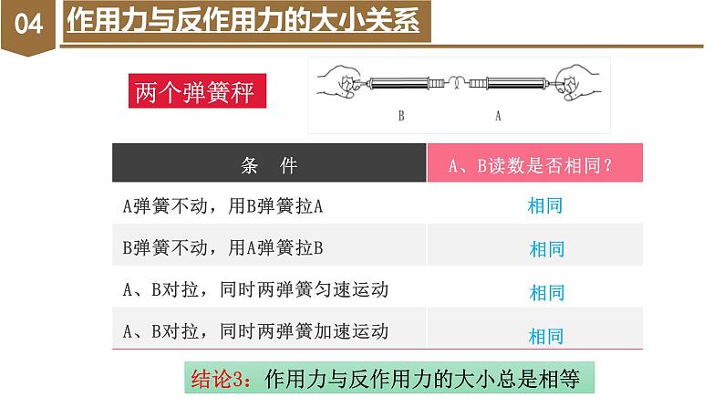 3.3 牛顿第三定律（教学课件）-高一物理同步备课系列（人教版2019必修第一册）08