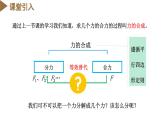 3.4 力的合成与分解（第二课时：力的分解）（教学课件）-高一物理同步备课系列（人教版2019必修第一册）