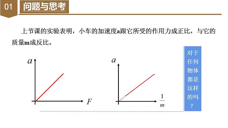 4.3 牛顿第二定律（教学课件）-高一物理同步备课系列（人教版2019必修第一册）05