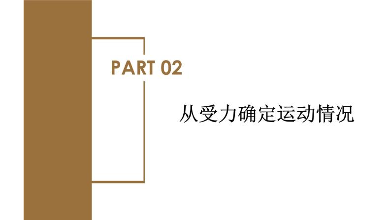 4.5 牛顿运动定律的应用（教学课件）-高一物理同步备课系列（人教版2019必修第一册）07