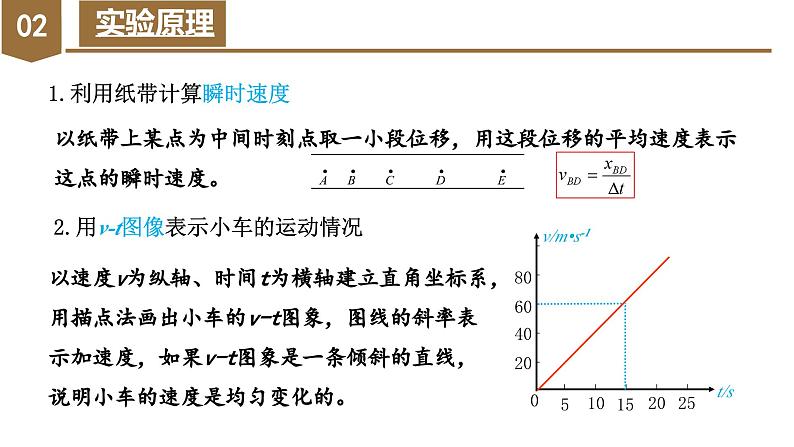 2.1 实验：探究小车速度随时间变化的规律（教学课件）-高一物理同步备课系列（人教版2019必修第一册）07