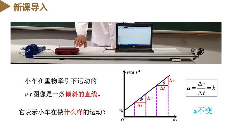 2.2 匀变速直线运动的速度与时间的关系（教学课件）-高一物理同步备课系列（人教版2019必修第一册）04