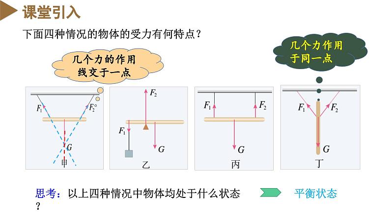 3.5 共点力平衡（教学课件）-高一物理同步备课系列（人教版2019必修第一册）03