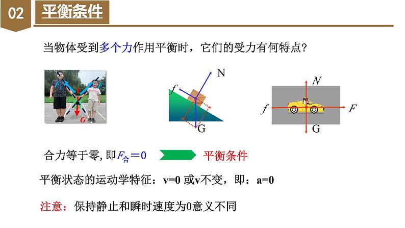 3.5 共点力平衡（教学课件）-高一物理同步备课系列（人教版2019必修第一册）06