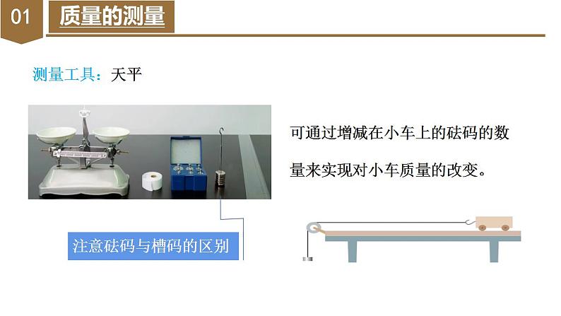 4.2 实验：探究加速度与力、质量的关系（教学课件）-高一物理同步备课系列（人教版2019必修第一册）第7页