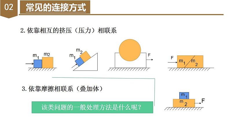 专题1  动力学中的连接体（教学课件）-高一物理同步备课系列（人教版2019必修第一册）第8页