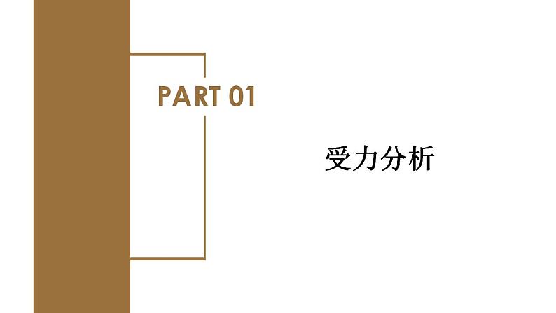 专题1 受力分析（教学课件）-高一物理同步备课系列（人教版2019必修第一册）第3页