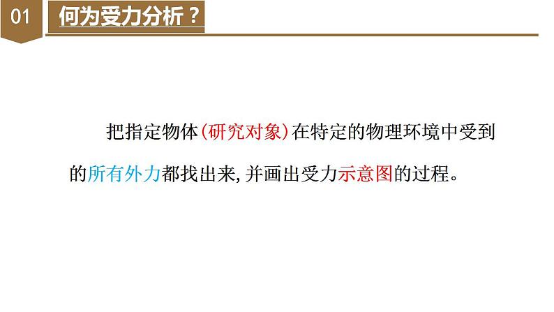 专题1 受力分析（教学课件）-高一物理同步备课系列（人教版2019必修第一册）第4页