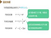 专题1 匀变速直线运动的推论（教学课件）-高一物理同步备课系列（人教版2019必修第一册）