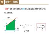 专题1 匀变速直线运动的推论（教学课件）-高一物理同步备课系列（人教版2019必修第一册）