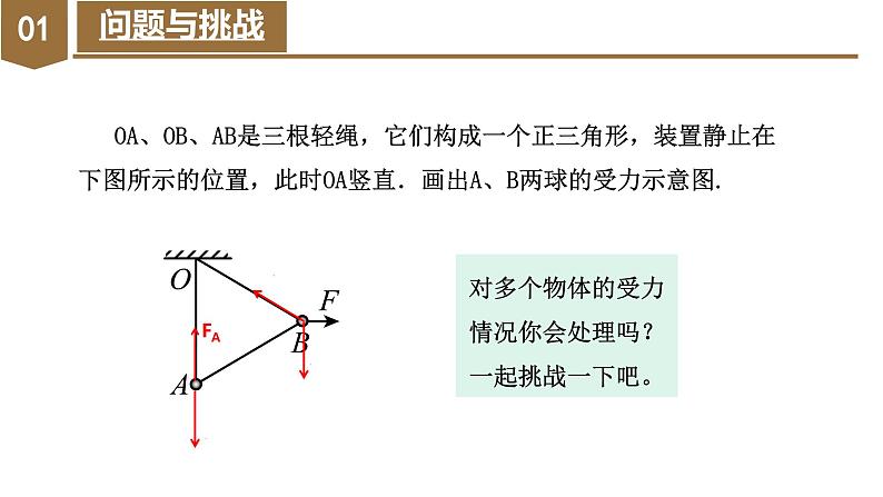 专题2  整体法和隔离法（教学课件）-高一物理同步备课系列（人教版2019必修第一册）第4页