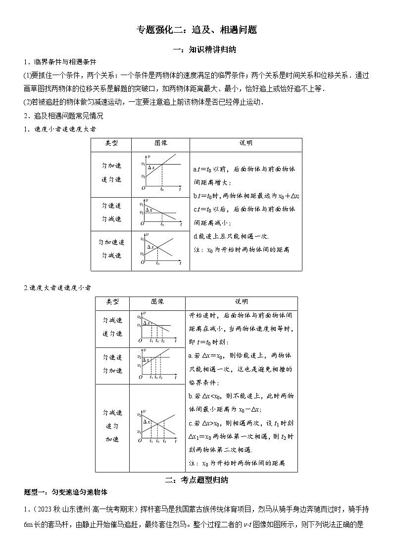 专题强化二 追及、相遇问题-2024年暑假预习高一物理同步精品导与练系列（人教版必修第一册）01