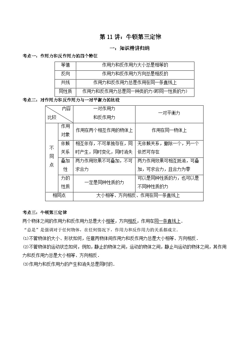 第11讲 牛顿第三定律-2024年暑假预习高一物理同步精品导与练系列（人教版必修第一册）01