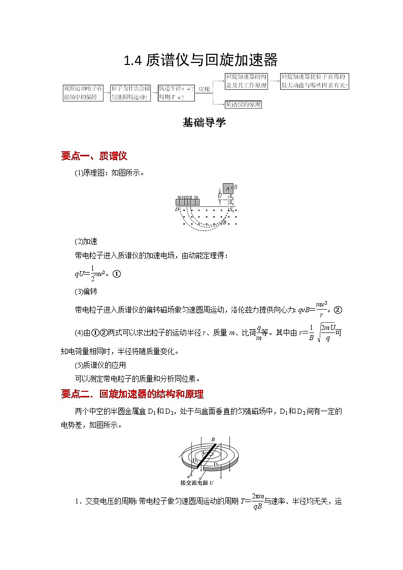 1.4质谱仪与回旋加速器- 2023-2024学年高二物理同步精品导与练（人教版选择性必修第二册）01