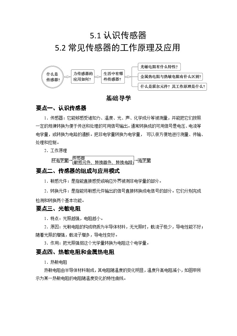 5.1  认识传感器5.2  常见传感器的工作原理及应用-2023-2024学年高二物理同步精品导与练（人教版选择性必修第二册）01