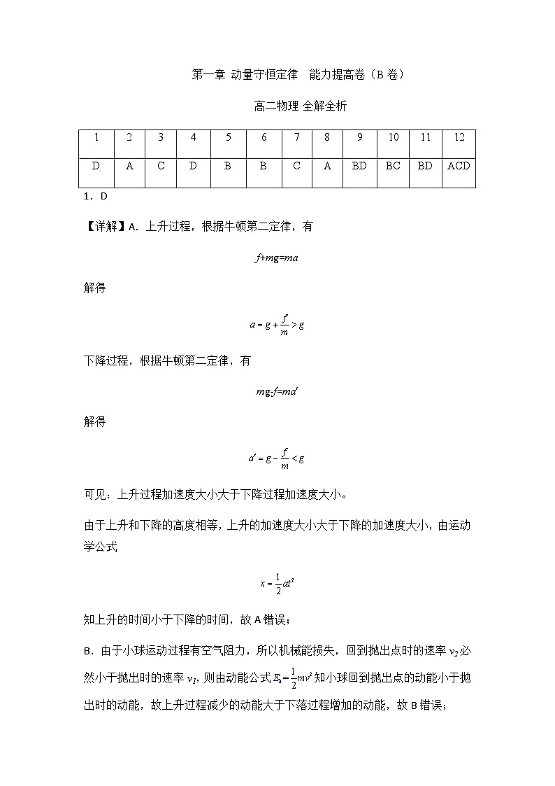 第一章 动量守恒定律  能力提高卷（B卷）（全解全析版）第1页