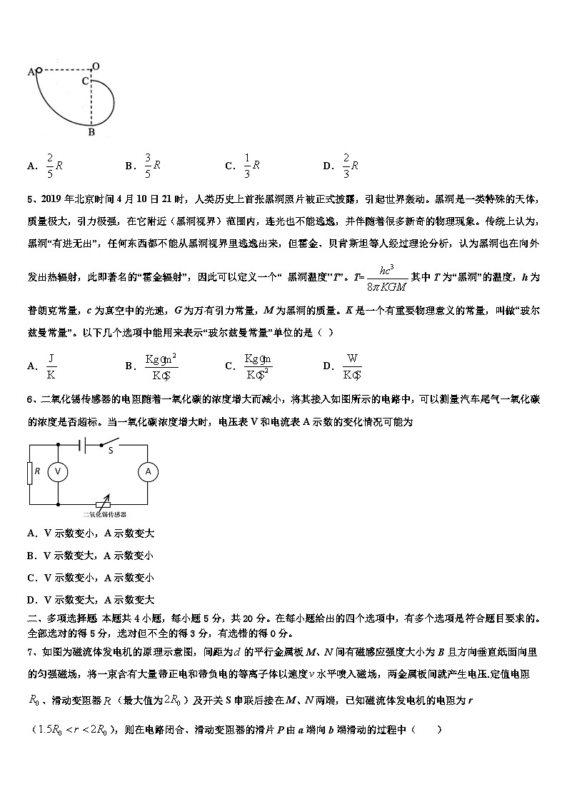 浙江省2024年高三上期末物理模拟试题试卷第2页