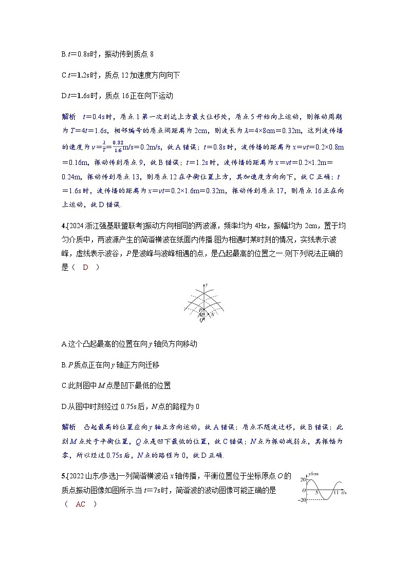 备考2024届高考物理一轮复习分层练习第八章机械振动和机械波第2讲机械波02