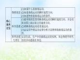 2024版新教材高中物理第五章抛体运动1.曲线运动课件新人教版必修第二册