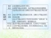 2024版新教材高中物理第五章抛体运动4.抛体运动的规律课件新人教版必修第二册