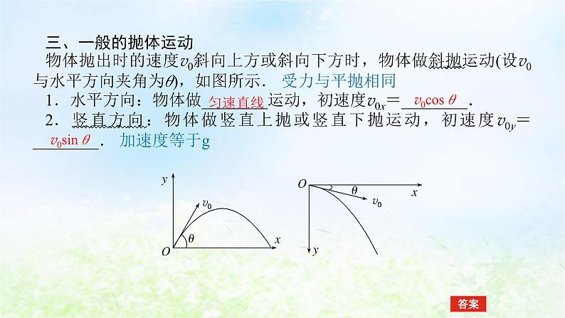 2024版新教材高中物理第五章抛体运动4.抛体运动的规律课件新人教版必修第二册08