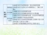 2024版新教材高中物理第七章万有引力与宇宙航行2.万有引力定律课件新人教版必修第二册