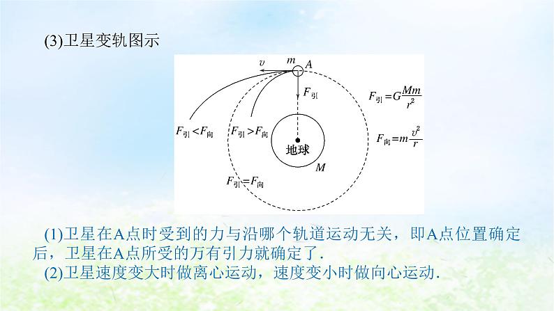 2024版新教材高中物理第七章万有引力与宇宙航行拓展课7卫星的变轨及对接问题课件新人教版必修第二册第7页