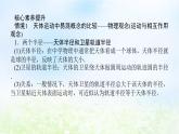 2024版新教材高中物理第七章万有引力与宇宙航行综合提升课件新人教版必修第二册