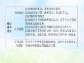 2024版新教材高中物理第八章机械能守恒定律1.功与功率课件新人教版必修第二册