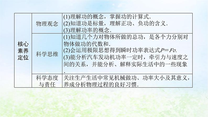 2024版新教材高中物理第八章机械能守恒定律1.功与功率课件新人教版必修第二册第2页