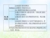 2024版新教材高中物理第八章机械能守恒定律2.重力势能课件新人教版必修第二册