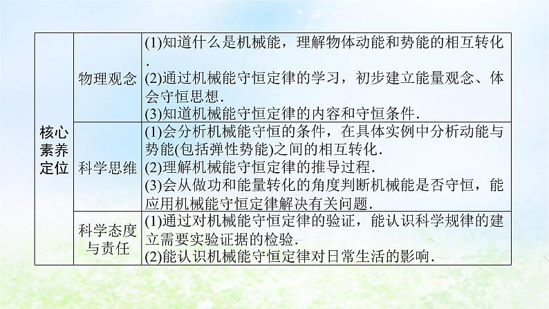 2024版新教材高中物理第八章机械能守恒定律4.机械能守恒定律课件新人教版必修第二册第2页