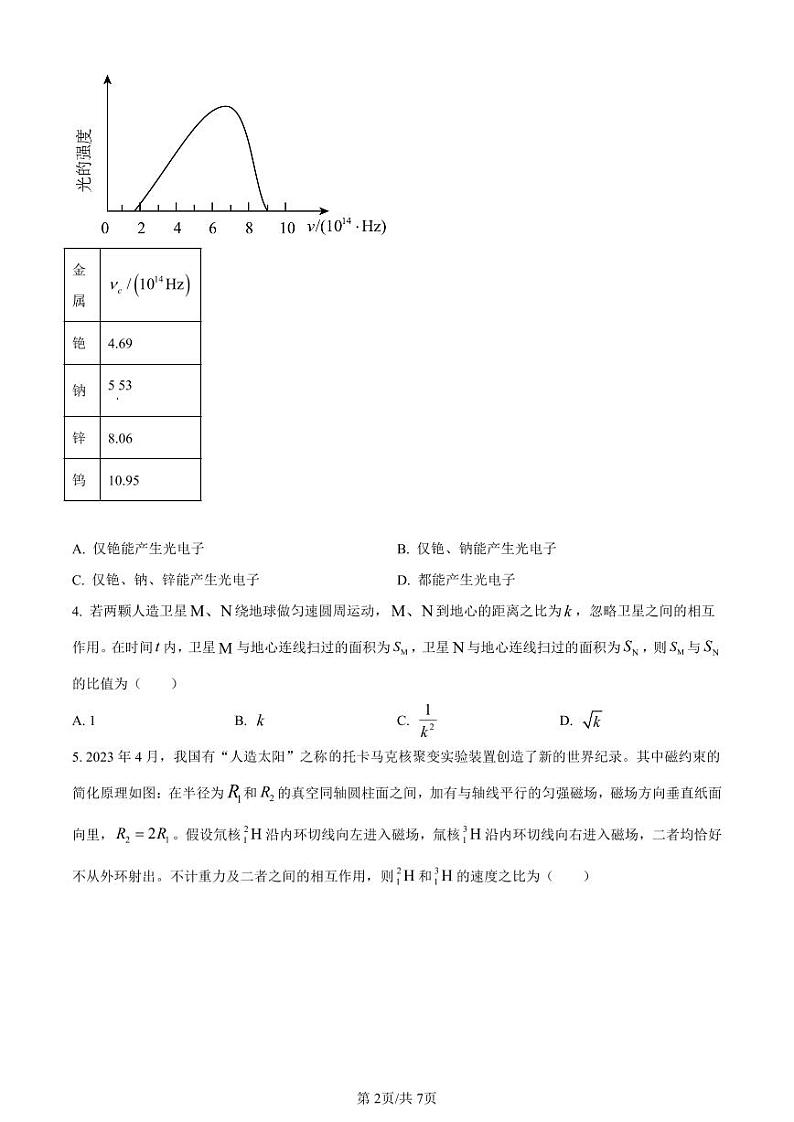 物理（九省联考●河南卷）丨2024年1月普通高等学校招生全国统一考试适应性测试物理试卷及答案第2页