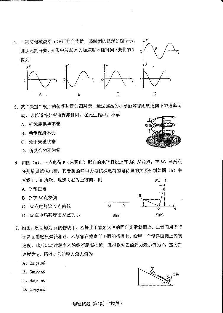 物理（九省联考●吉林卷）丨2024年1月普通高等学校招生全国统一考试适应性测试物理试卷第2页