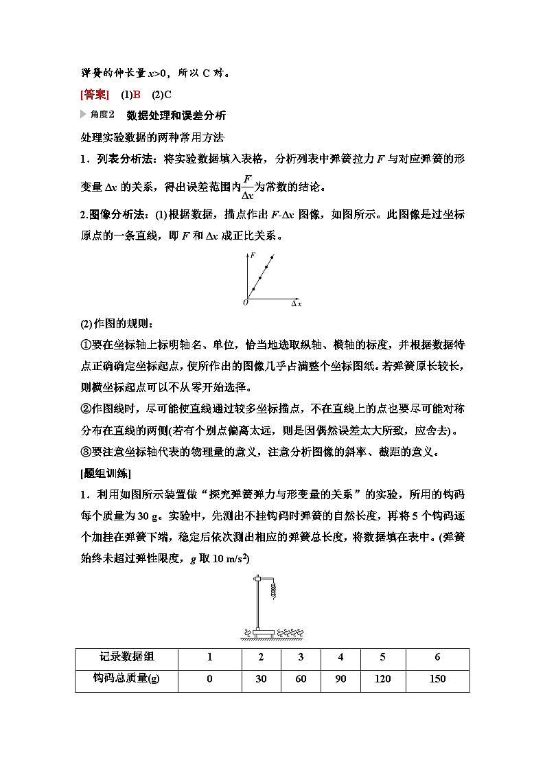江苏版高考物理一轮复习第2章实验2探究弹簧弹力与形变量的关系课时学案03