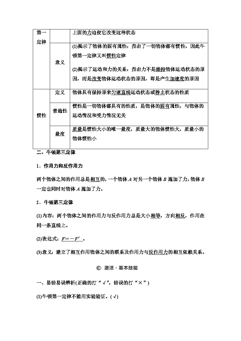 江苏版高考物理一轮复习第3章第1节牛顿第一定律、牛顿第三定律课时学案第3页