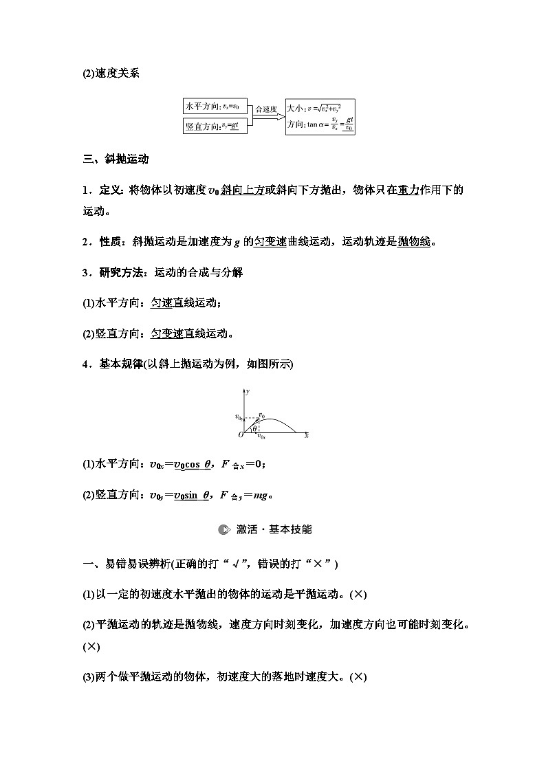 江苏版高考物理一轮复习第4章第2节抛体运动课时学案02