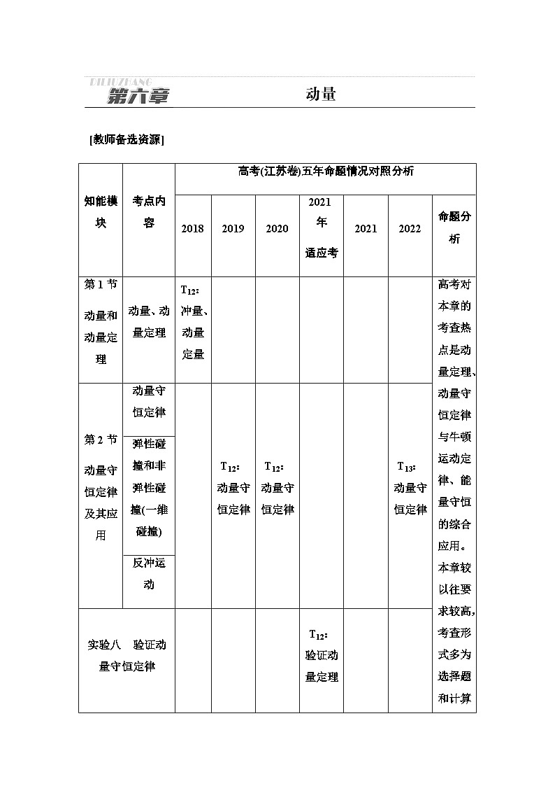 江苏版高考物理一轮复习第6章第1节动量和动量定理课时学案01