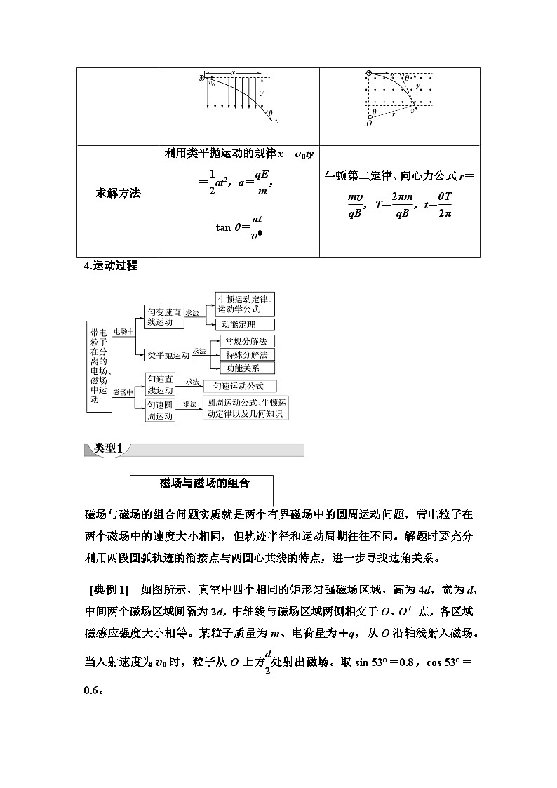 江苏版高考物理一轮复习第9章第3节带电粒子在复合场中的运动课时学案第2页