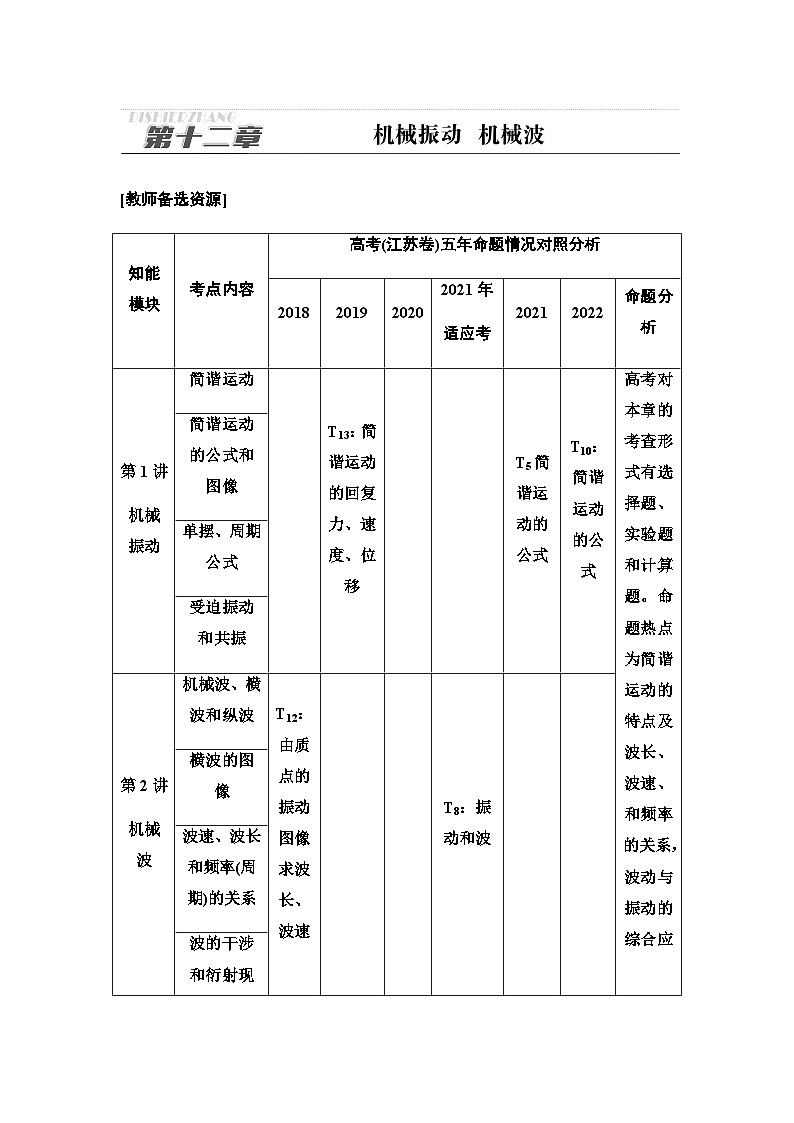 江苏版高考物理一轮复习第12章第1节机械振动课时学案01