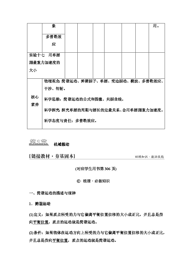 江苏版高考物理一轮复习第12章第1节机械振动课时学案02