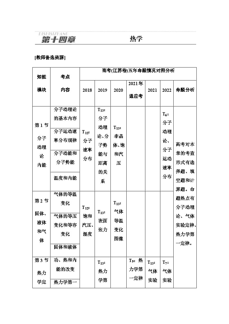 江苏版高考物理一轮复习第14章第1节分子动理论内能课时学案01