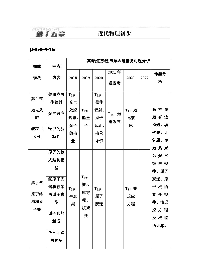 江苏版高考物理一轮复习第15章第1节光电效应波粒二象性课时学案第1页