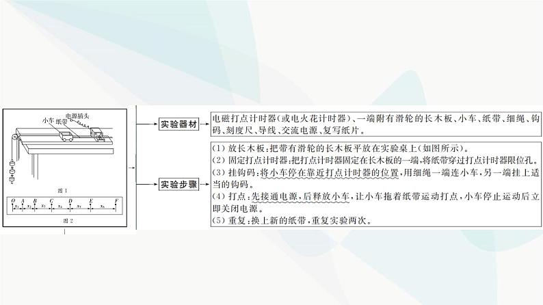 江苏版高考物理一轮复习第1章实验1探究小车速度随时间变化的规律课件04