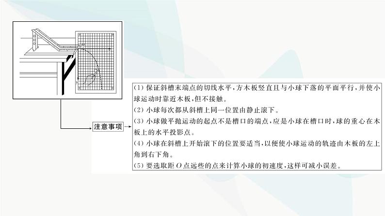 江苏版高考物理一轮复习第4章实验5探究平抛运动的特点课件第6页